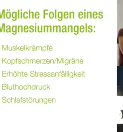Magnesiocard 2,5 Mmol 50 Filmtabletten