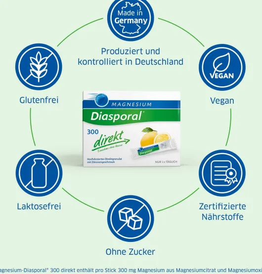 Magnesium Diasporal 300 direkt 50 Sticks Granulat