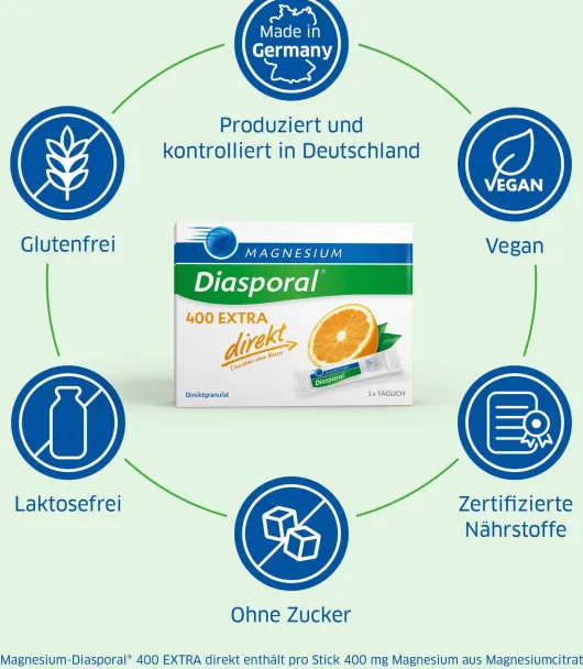 Magnesium Diasporal 400 Extra 20 Direkt Granulat Sticks