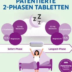 Magnesium Diasporal pro Depot Schneller Einschlafen 30 Tabletten