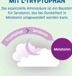 Magnesium Diasporal pro Depot Schneller Einschlafen 30 Tabletten