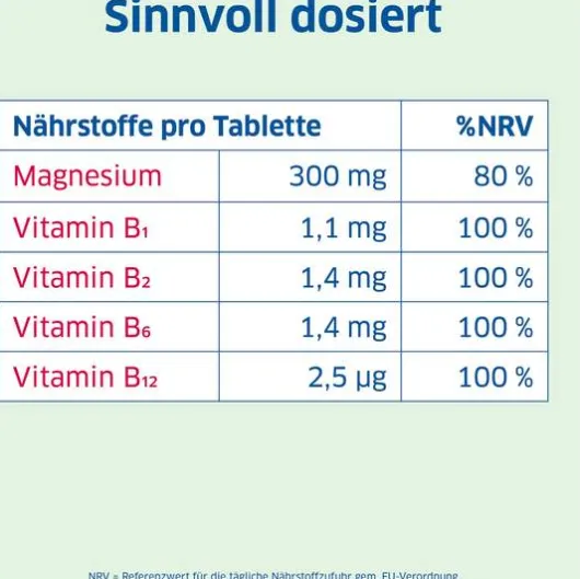 Magnesium Diasporal Pro DEPOT Muskeln und Nerven Tabletten 60 Stück