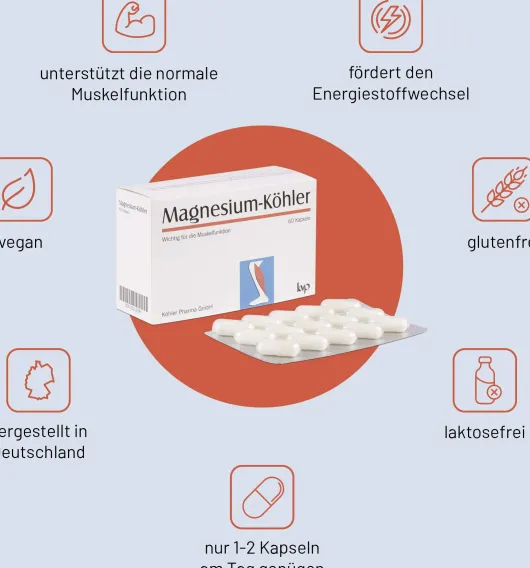 Magnesium Köhler 60 Kapseln