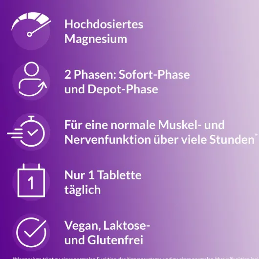Magnetrans Depot 400 mg 100 Tabletten