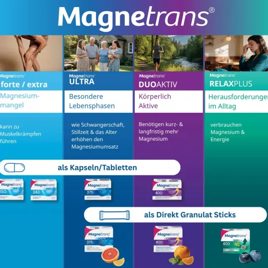 Magnetrans extra 243 mg 100 Kapseln