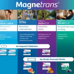 Magnetrans Forte 150 mg 20 Hartkapseln