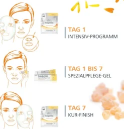 Medipharma Cosmetics Haut in Balance Coupeliac Tuchmasken...