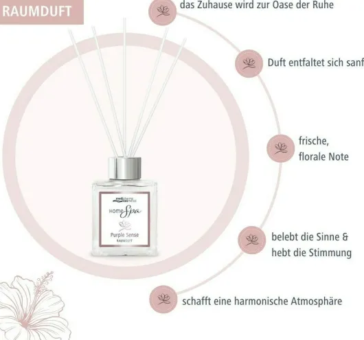 medipharma cosmetics Home Spa Purple Sense Raumduft 100 ml