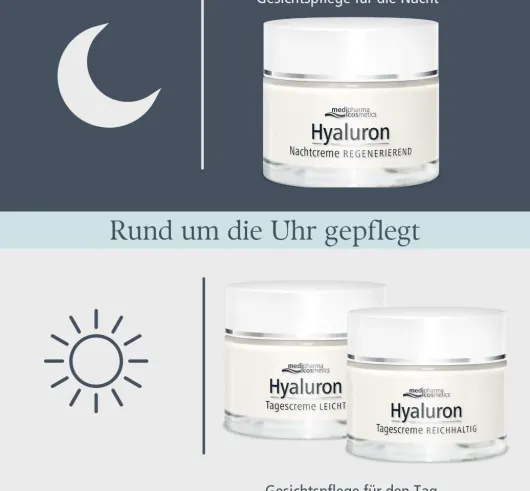medipharma cosmetics Hyaluron Nachtcreme regenerierend 50 ml