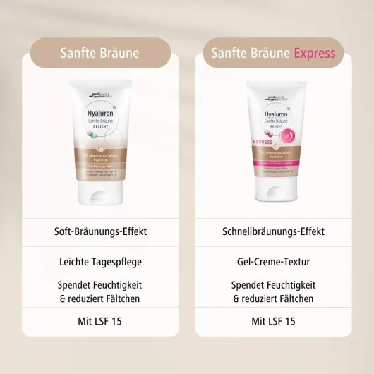 medipharma cosmetics Hyaluron Sanfte Bräune Express Gesichtspflege 30 ml Creme