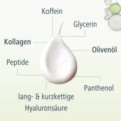 medipharma cosmetics Olivenöl Kollagen 15 ml Augencreme