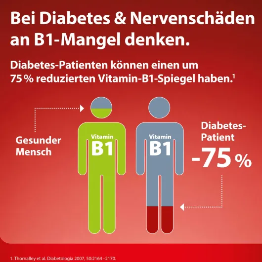 Milgamma protekt 90 Filmtabletten