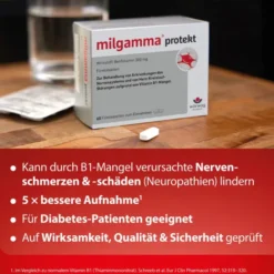 Milgamma protekt 90 Filmtabletten