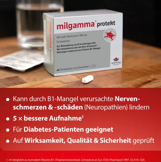 Milgamma protekt 90 Filmtabletten