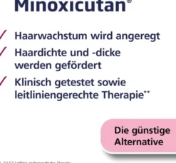 Minoxicutan Männer 50 mg Je ml Spray 60 ml