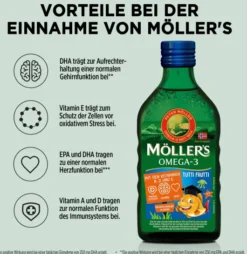Möller s Omega-3 Kids Fruchtgeschmack Öl 250 ml