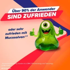 Mucosolvan 1mal täglich 10 Retardkapseln