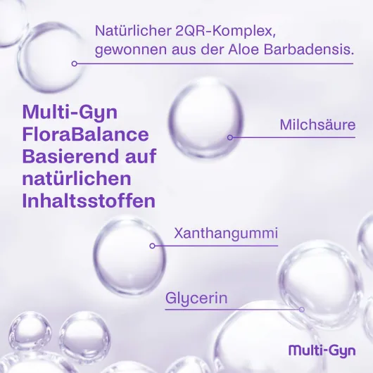 Multi-Gyn Florabalance 50 ml Vaginalgel