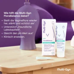 Multi-Gyn Florabalance 50 ml Vaginalgel
