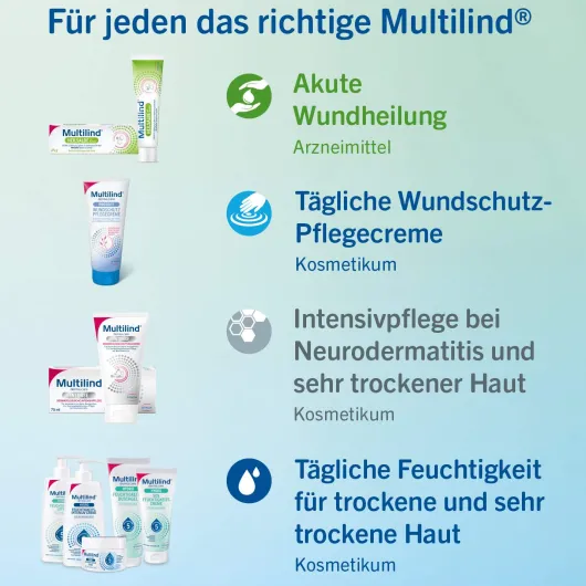 Multilind Wund-und Heilsalbe mit Zinkoxid und Nystatin 50 g