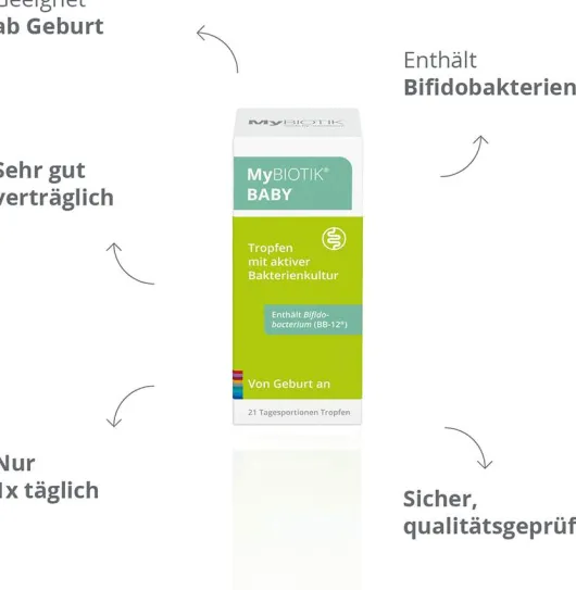 MyBiotik Baby Flüssigkeit zum Einnehmen Bakterienkultur 8 ml