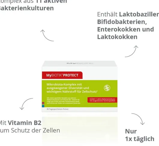 Mybiotik Protect Pulver 30 X 2 Gpulver