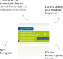 Mybiotik Sport Pulver 30 X 3 G