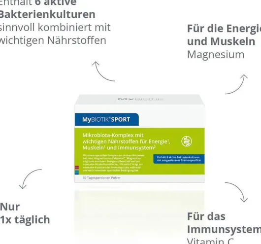 Mybiotik Sport Pulver 30 X 3 G