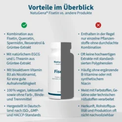 NatuGena Fisetin 90 Kapseln