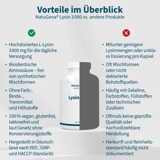 NatuGena Lysin 3000 240 Kapseln