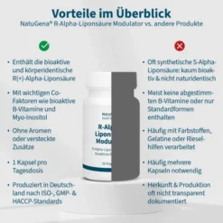 NatuGena R-Alpha-Liponsäure Modulator 30 Kapseln