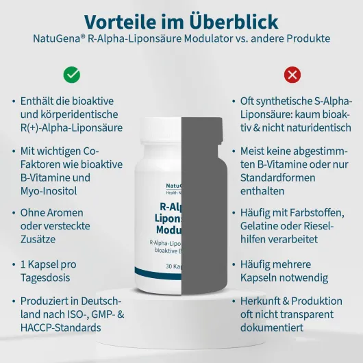 NatuGena R-Alpha-Liponsäure Modulator 30 Kapseln