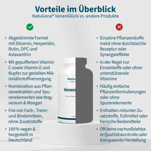 NatuGena Venenglück 210 Kapseln