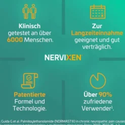 Nervixen 60 Tabletten