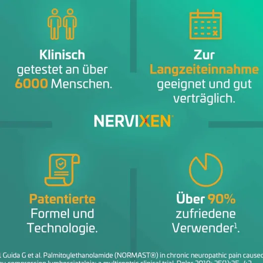 Nervixen 60 Tabletten
