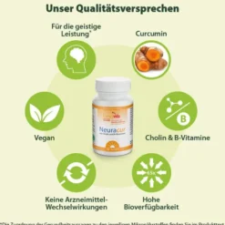 Neuracur Dr.Jacob s Kapseln 60 Stück