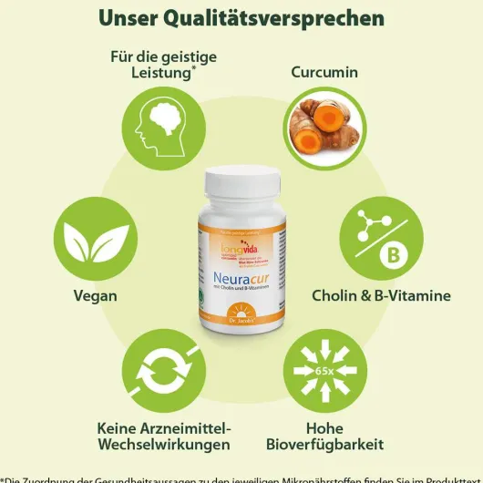 Neuracur Dr.Jacob s Kapseln 60 Stück