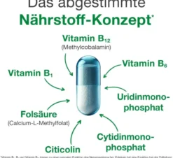 Neurologes Concept 30 Kapseln