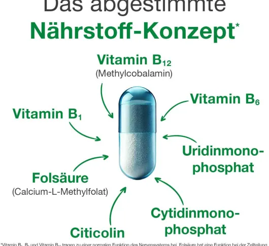 Neurologes Concept 30 Kapseln