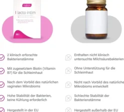 Nupure Lacto Intim 20 Magensaftresistente Kapseln