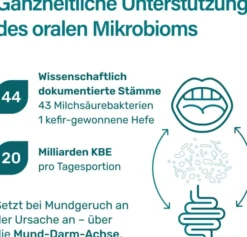 Nupure probadent MAX N44 und Vitamin D3 28 Beutel