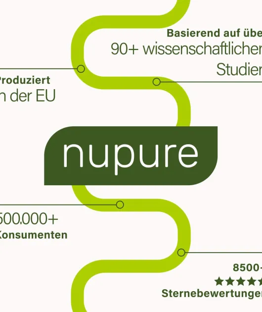 Nupure Probaflor Max Spektrum N95 28 Sachets