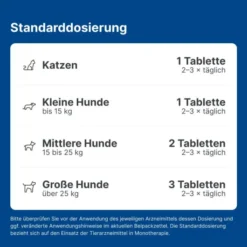 Nurexan Lt Ad Us.Vet. 500 Tabletten