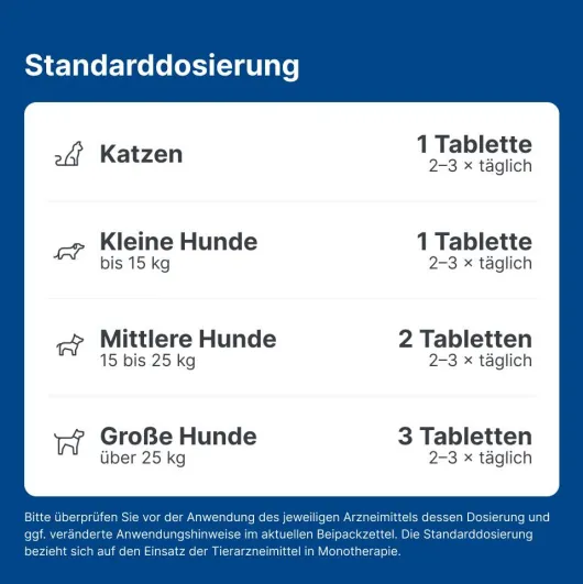 Nurexan Lt Ad Us.Vet. 500 Tabletten