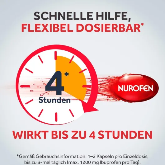 Nurofen Immedia 200 mg 20 Weichkapseln