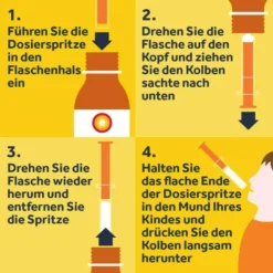 Nurofen Junior Fieber- & Schmerzsaft Erdbeer 40 mg pro ml 100 ml Suspension