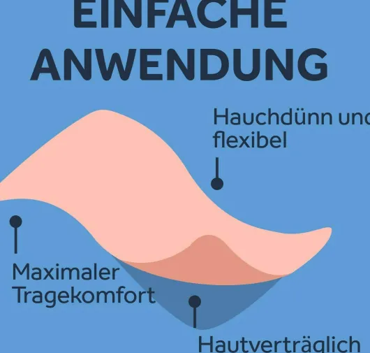 Nurofen 24-Stunden Schmerzpflaster 200 mg 2 Stück
