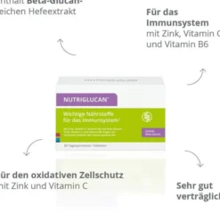 Nutriglucan 90 Tabletten