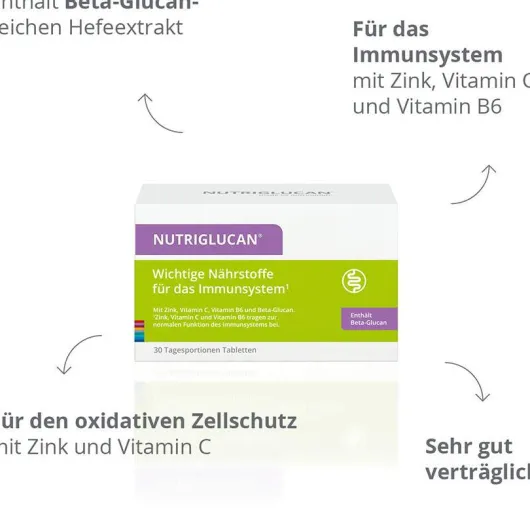Nutriglucan 90 Tabletten