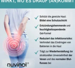 Nuvinol Hämorrhoiden-Gel und Analfissuren-Gel 40 ml